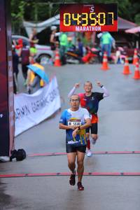 BIB: 043501, 5838
                            <button type="button" onclick="openModal(5745311)" class="btn btn-primary btn-sm float-right btn-popup" data-toggle="modal" data-target=".modal-high-quality">
                        <i class="fas fa-shopping-cart"></i> Add to Cart
                    </button>
                                            <button type="button" onclick="isThisMe(5745311, true)" class="btn btn-success btn-sm float-right btn-popup btn-isme hidden" data-toggle="tooltip" data-placement="bottom" title="นี่คือรูปของคุณใช่ไหม คลิกที่นี่เพื่อเอาเข้าอัลบั้ม">
                        <i class="fas fa-plus"></i> Add to album
                    </button>
                    <button type="button" onclick="isThisMe(5745311, false)" class="btn btn-warning btn-sm float-right btn-popup btn-isnotme hidden">
                        <i class="fas fa-ban"></i> Remove from album
                    </button>